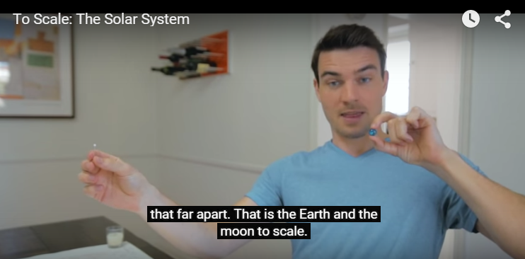 Earth Moon Scale